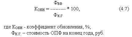 Коэффициент обновления опс рассчитывается как отношение Коэффициент обновления опс рассчитывается как отношение