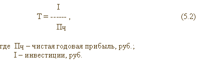 Срок окупаемости капитальных вложений