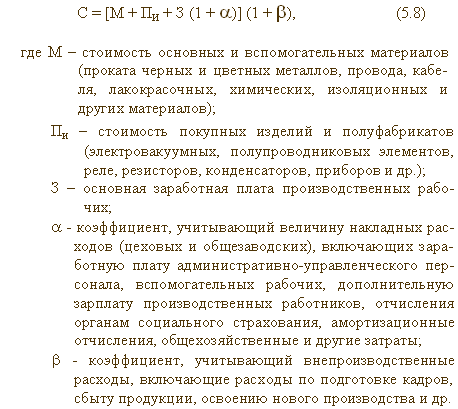 Полная себестоимость производства